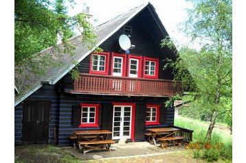 Hytte Bachledova dolina 2